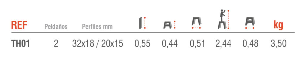 Tabla de medidas - taburete de acero